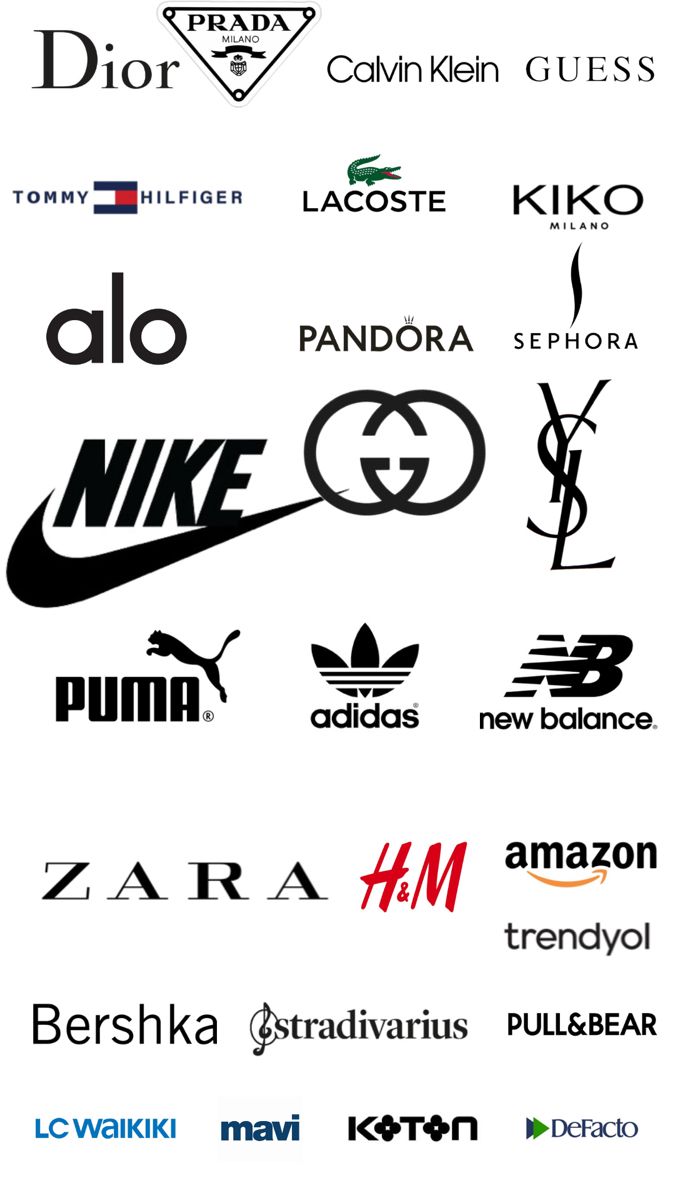 процесс создания бренда